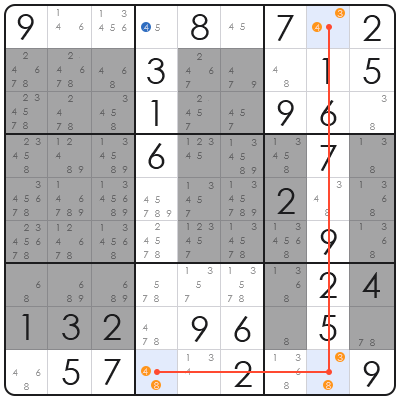 easy sudoku for beginners